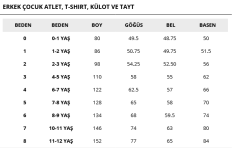 1503 ERKEK ÇOCUK 0 YAKA